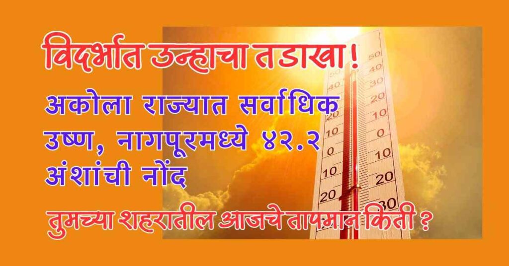 राज्यात Temperature Alert! अकोला सर्वाधिक तर, नागपूर 42.2 पार ! 3
