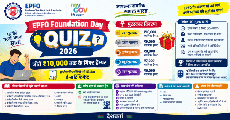 EPFO Foundation Day Quiz 2026: ₹10,000 तक जीतने का मौका, सभी को मिलेगा ई-सर्टिफिकेट
