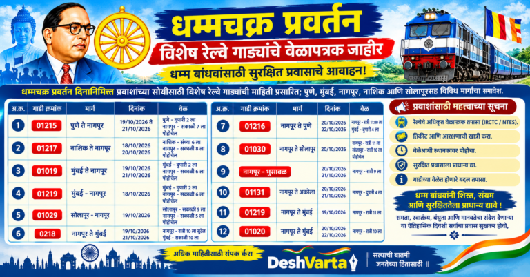 धम्मचक्र प्रवर्तन (Dhammachakra Pravartan Special Train) विशेष रेल्वे गाड्यांचे वेळापत्रक; पुणे, मुंबई, नागपूरसह विविध मार्गांची माहिती